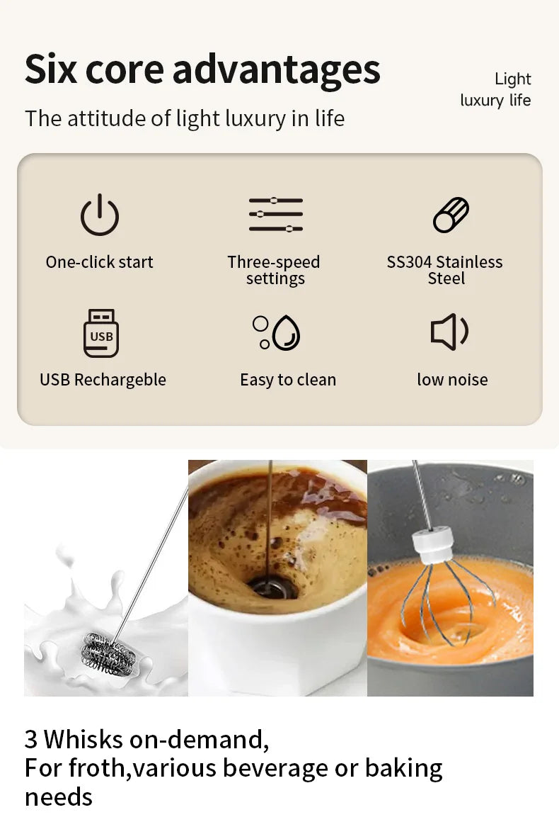 Electric Milk Frother – Handheld Coffee Foam Maker