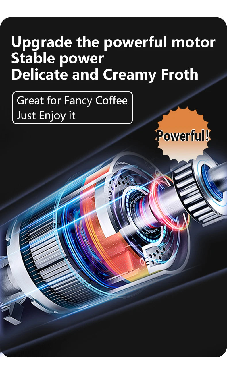 Electric Milk Frother – Handheld Coffee Foam Maker