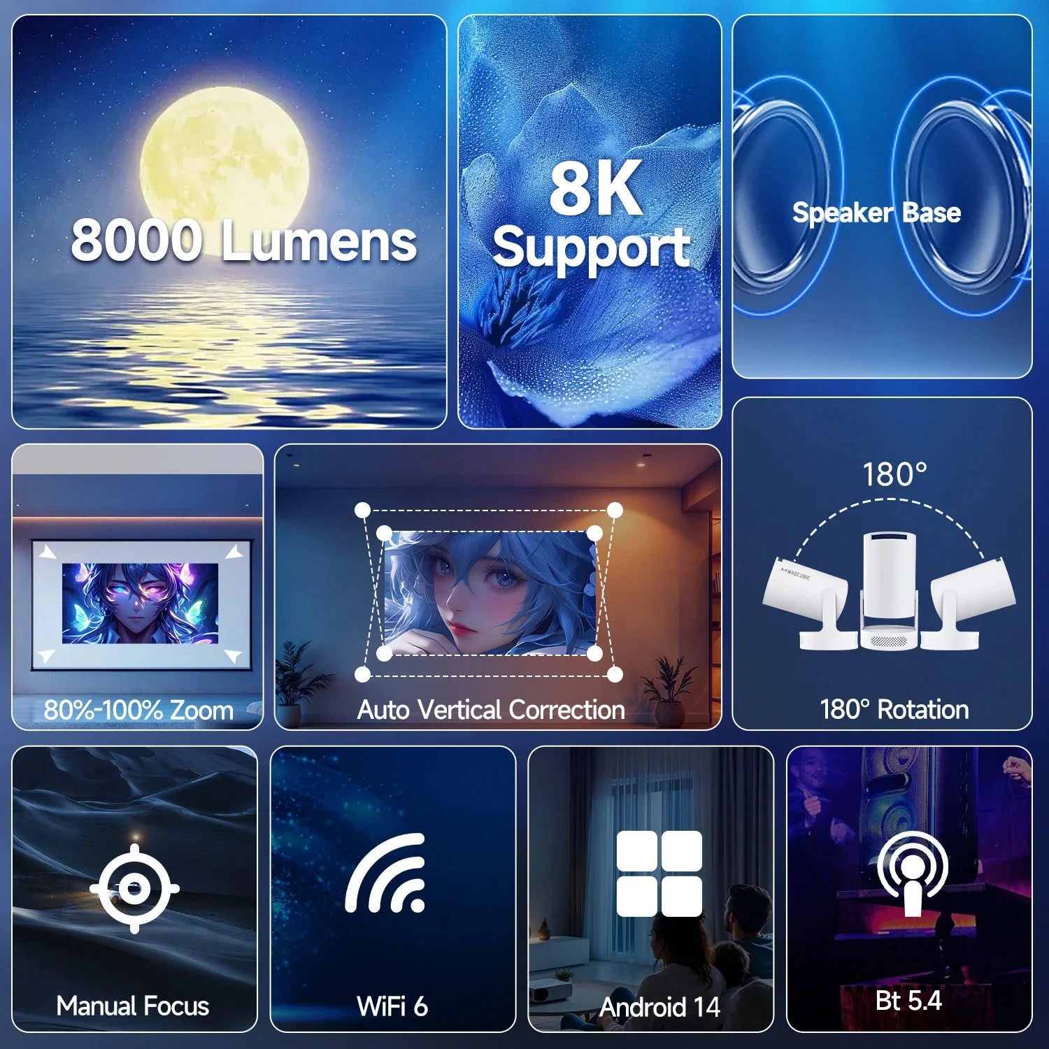 Mini Projector for Home Cinema – Portable HD Smart Projector