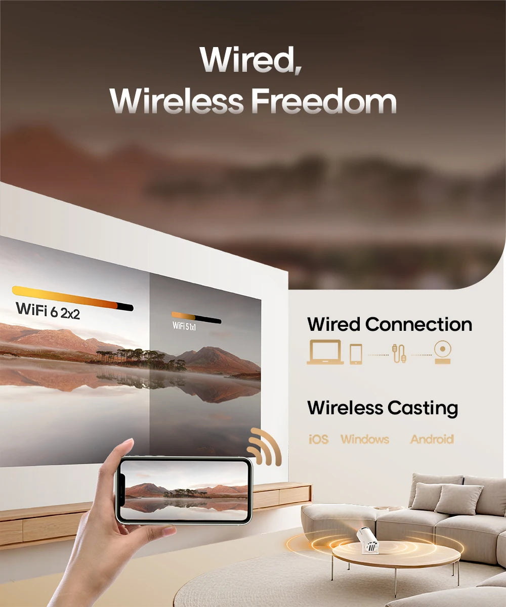 Mini Projector for Home Cinema – Portable HD Smart Projector