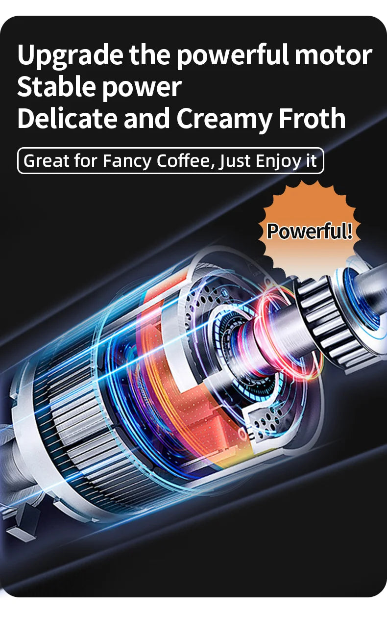 Electric Milk Frother – Handheld Coffee Foam Maker