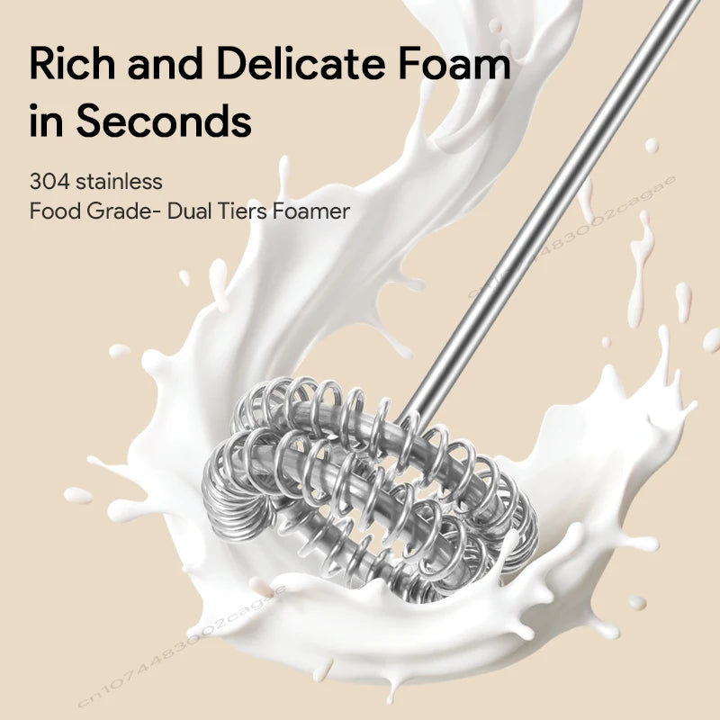 Electric Milk Frother – Handheld Coffee Foam Maker