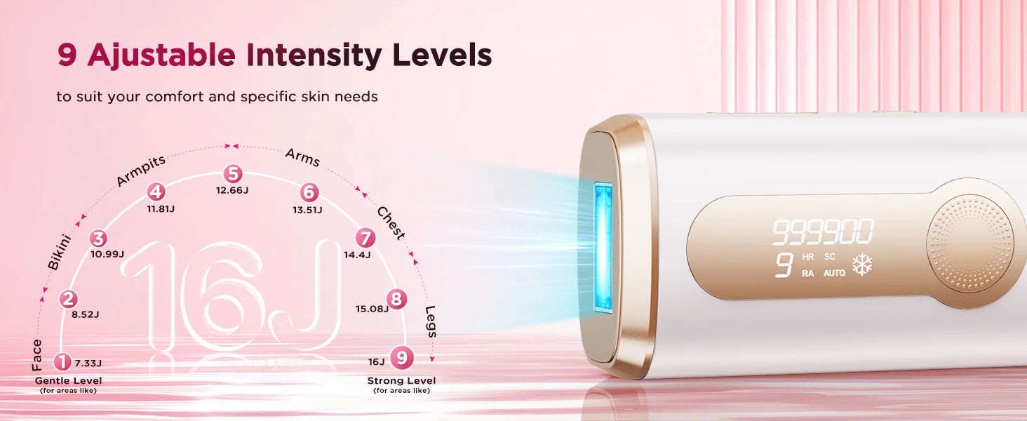 IPL Laser Hair Removal Device Ice-Cooling 3 in 1 Painless 16J Photoepilator Permanent Whole Body Home Treament For Men and Women