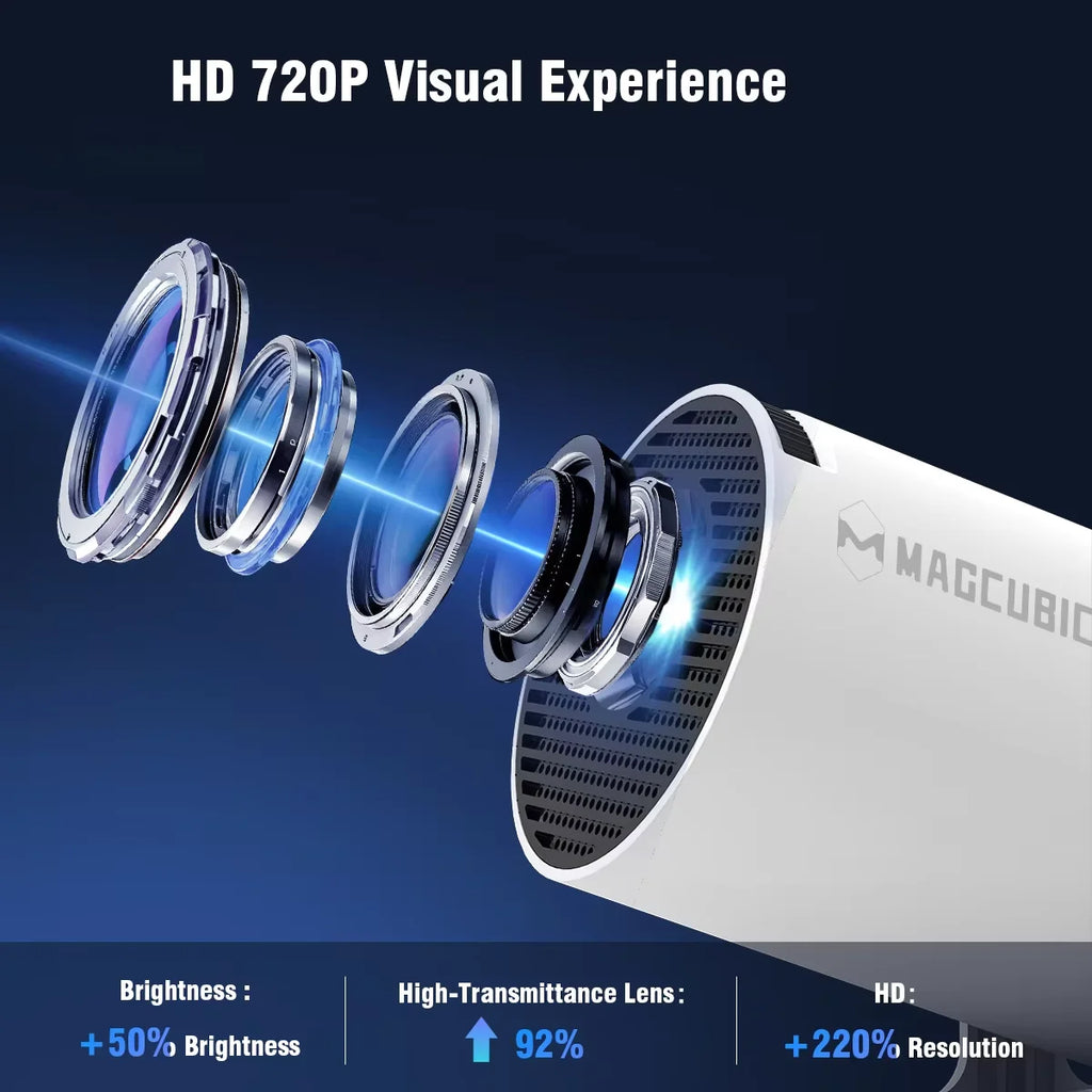Mini Projector for Home Cinema – Portable HD Smart Projector