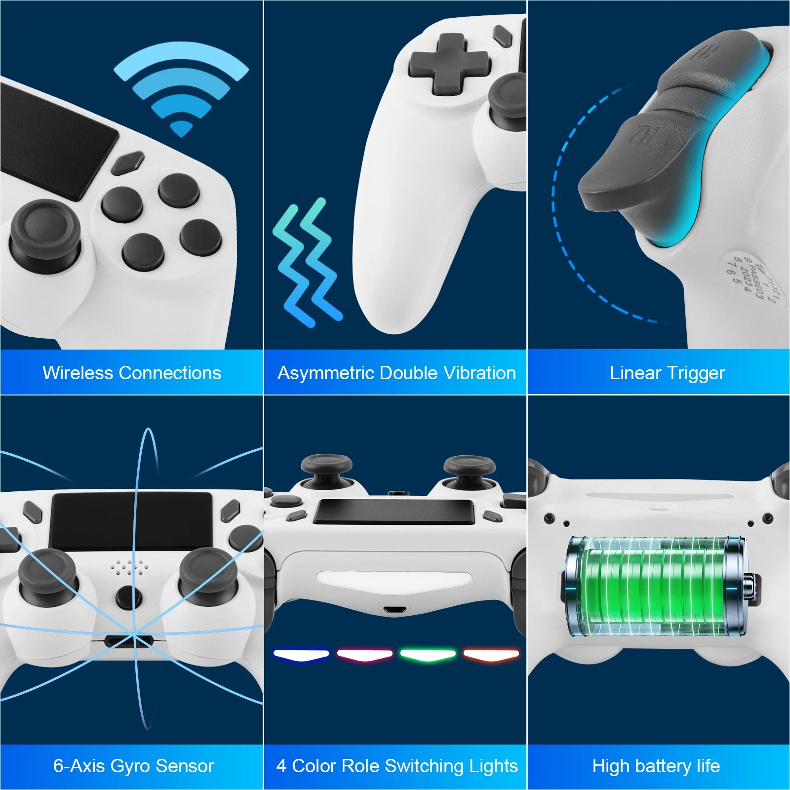Wireless Gaming Controller – Dual Vibration & 6-Axis Motion (PS4 / PC Compatible)