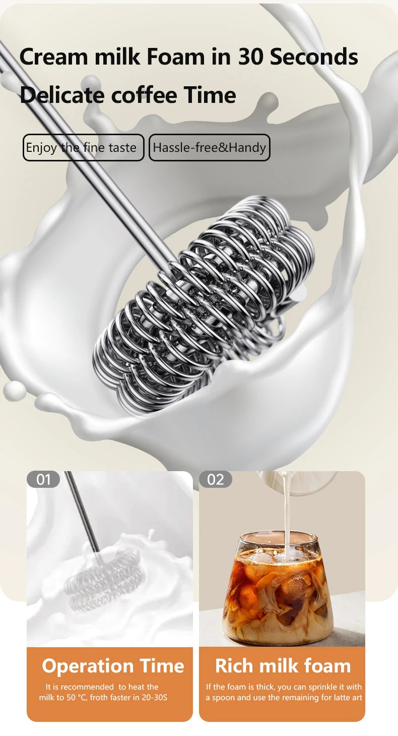 Electric Milk Frother – Handheld Coffee Foam Maker